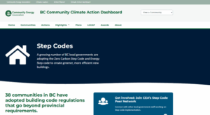 Screenshot of the BC Climate Action Dashboard 