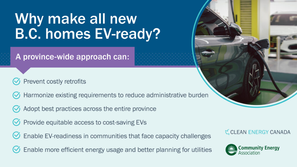 EV Readiness Roadmap postcard side 1