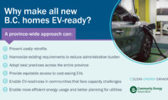 EV Readiness Roadmap postcard side 1